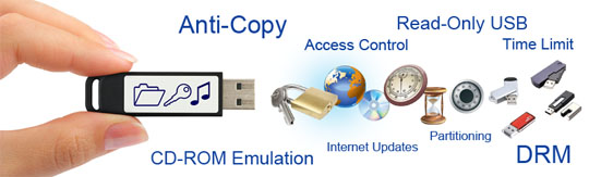 between USB encryption and protection - USBcompany.co.uk